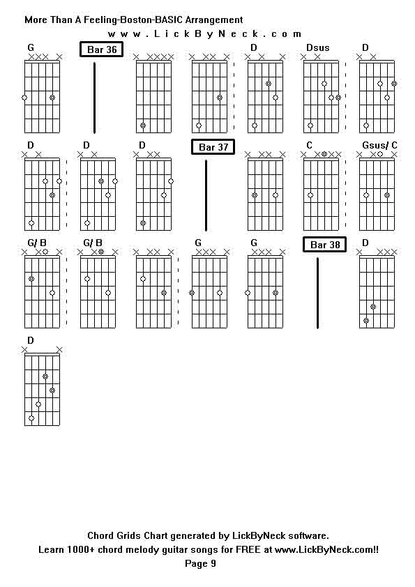 Chord Grids Chart of chord melody fingerstyle guitar song-More Than A Feeling-Boston-BASIC Arrangement,generated by LickByNeck software.